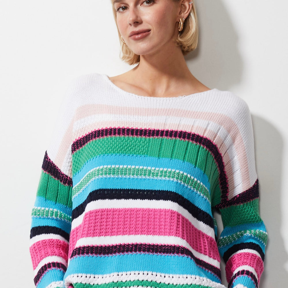 
                  
                    Chunky Cotton Jumper
                  
                